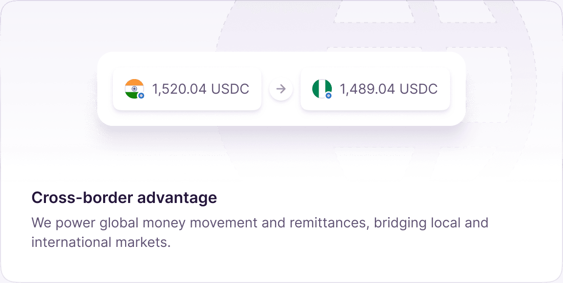 Cross-border advantage