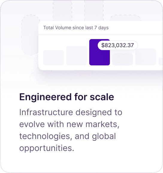 Engineered for scale